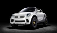 NAIAS 2012: Smart has shown concept pickup For-Us 